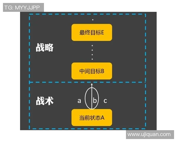 风暴与飞马的对决分析揭示战术策略与团队协作的关键要素